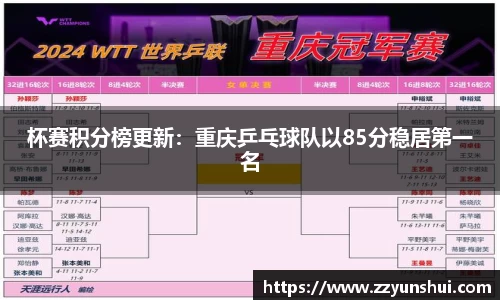 杯赛积分榜更新：重庆乒乓球队以85分稳居第一名