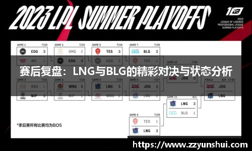 赛后复盘：LNG与BLG的精彩对决与状态分析