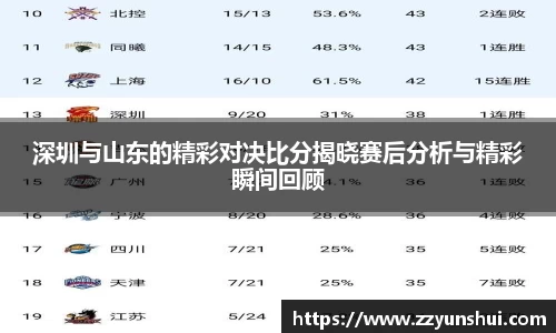 金沙娱场城